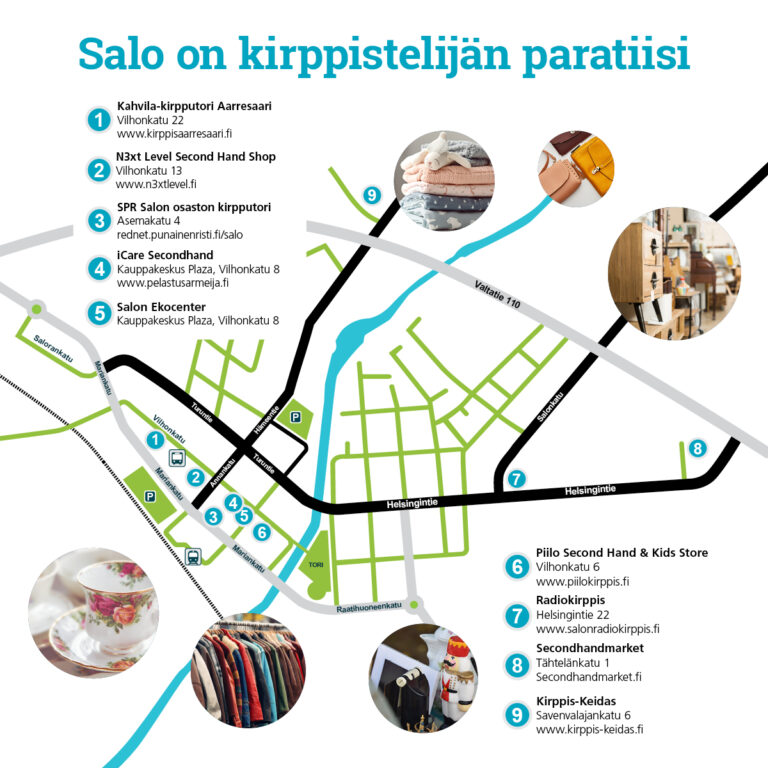 Salo on kirppistelijän paratiisi. Karttakuva Salon keskustasta ja sinne merkityt yhdeksän kirpputoria tietoineen.